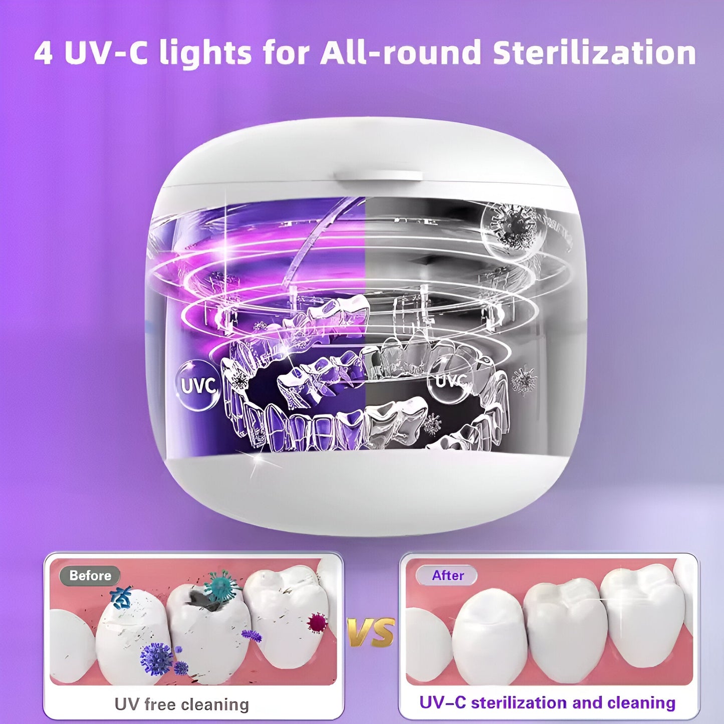 Proqora Dental™ – Ultrasonic Multi-Purpose Cleaner